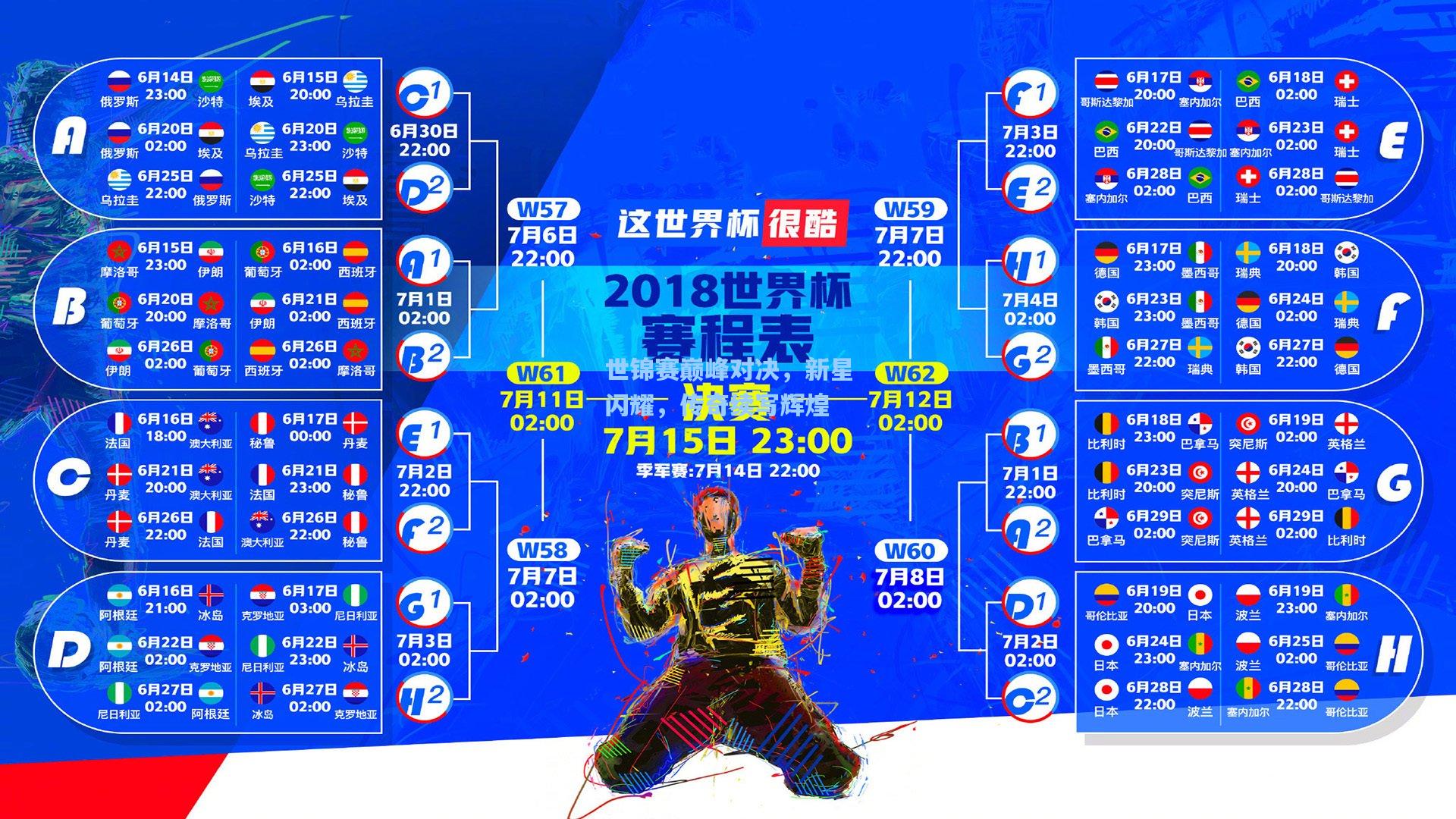 世锦赛巅峰对决，新星闪耀，传奇续写辉煌